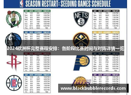 2024欧洲杯完整赛程安排：各阶段比赛时间与对阵详情一览