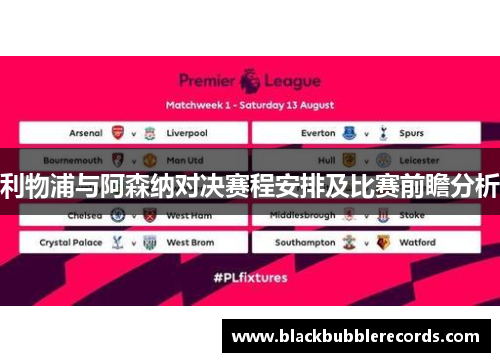 利物浦与阿森纳对决赛程安排及比赛前瞻分析